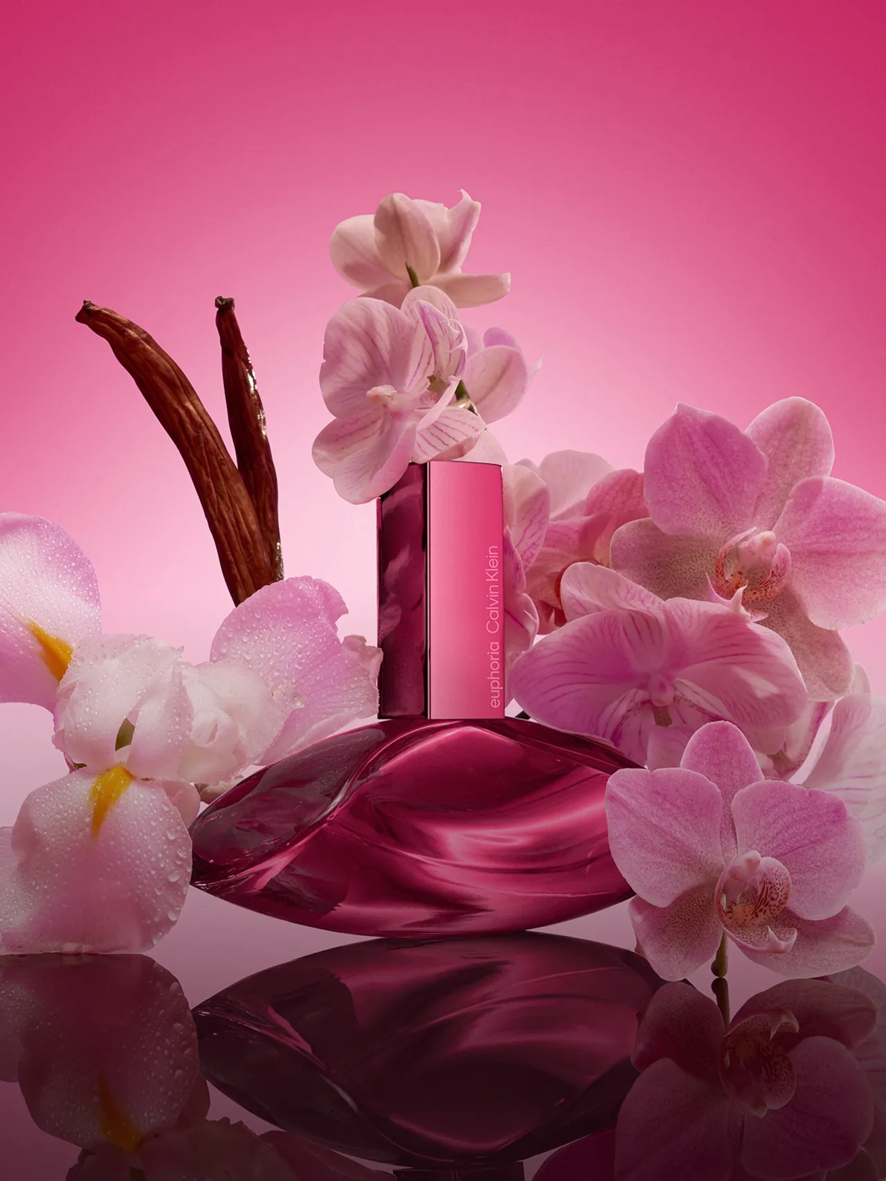 Women's Fragrance